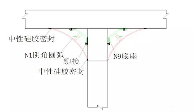 內蒙古凈化工程——彩鋼板間墻.jpg